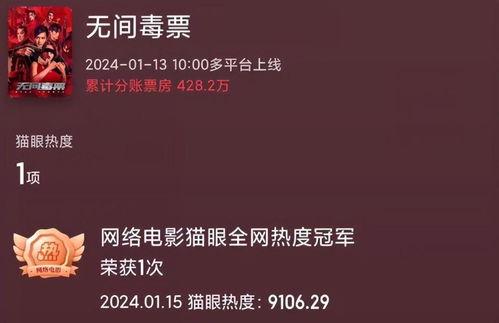 无间毒票,揭秘暗网中的黑色交易秘密